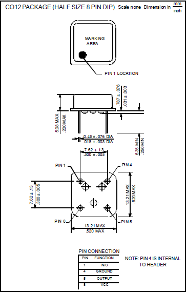 clock-co12 13.2_13.2 OSC