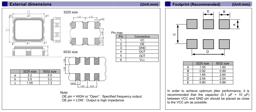 LVDS输出有源晶振,3225贴片压控振荡器,VG3225VFN晶振
