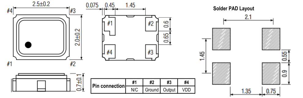 STC-22_2520