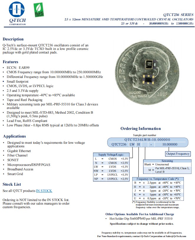 QTCT236 -1