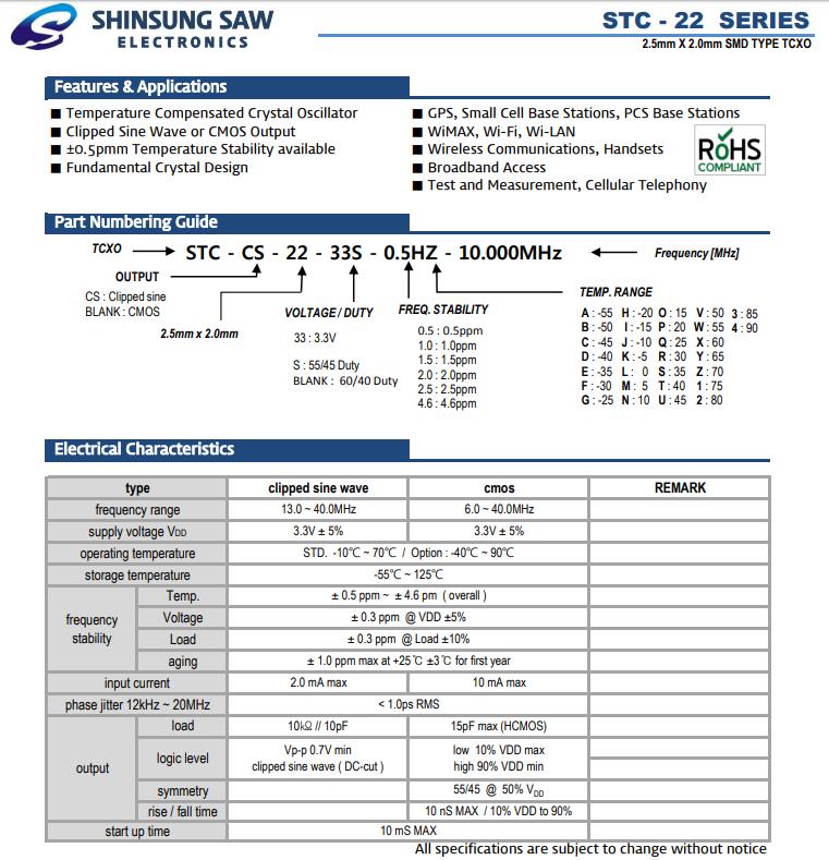 STC-22