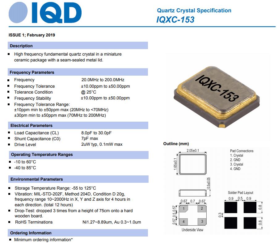 IQXC-1532