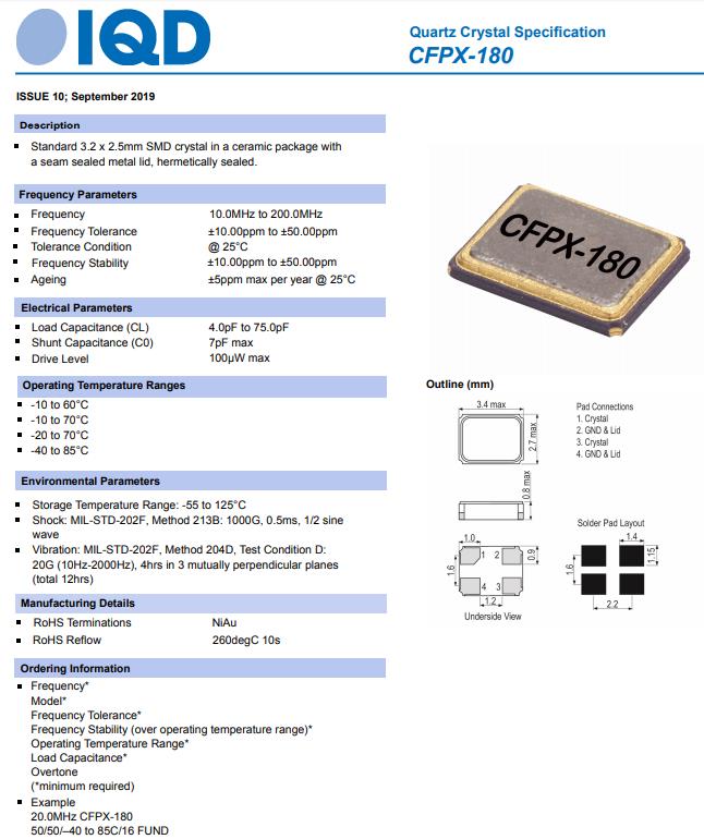 CFPX-1802