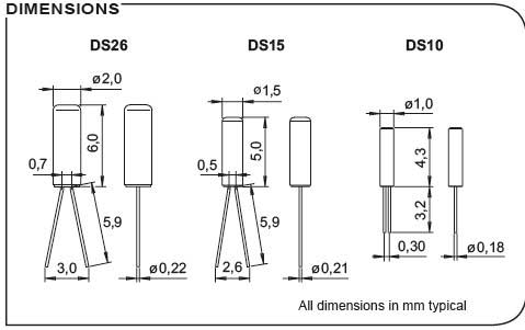 DS10 DS15 DS26